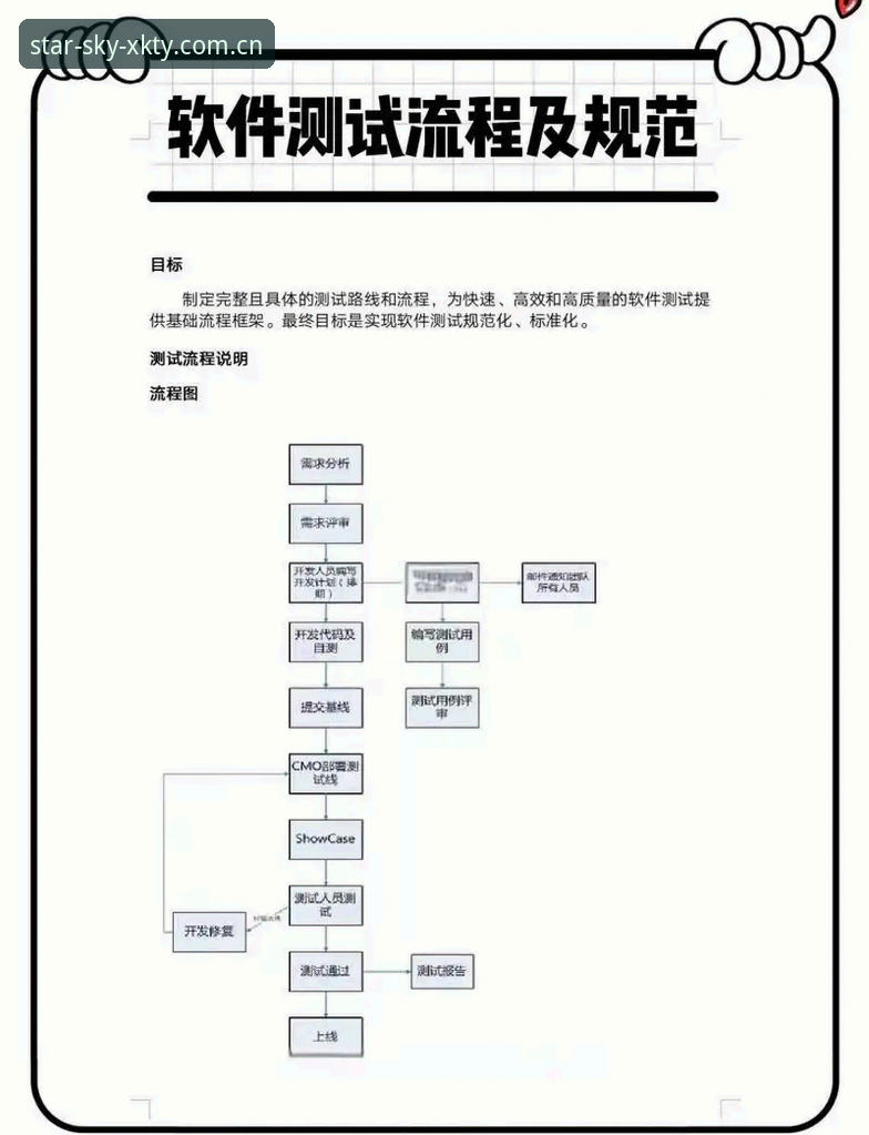 星空体育App下载安装全流程详解