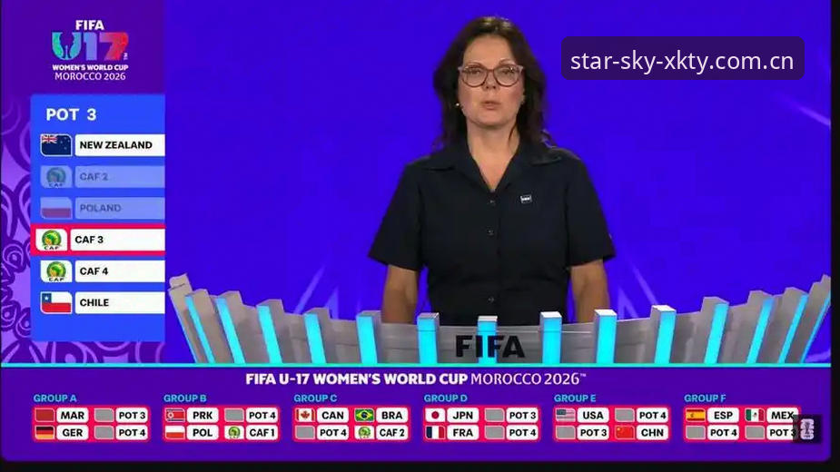 U17世界杯抽签结果揭晓：中国男女足命运迥异，西班牙vs摩洛哥成H组焦点对决
